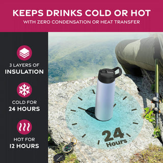 Insulated Sports Water Bottle with Straw
