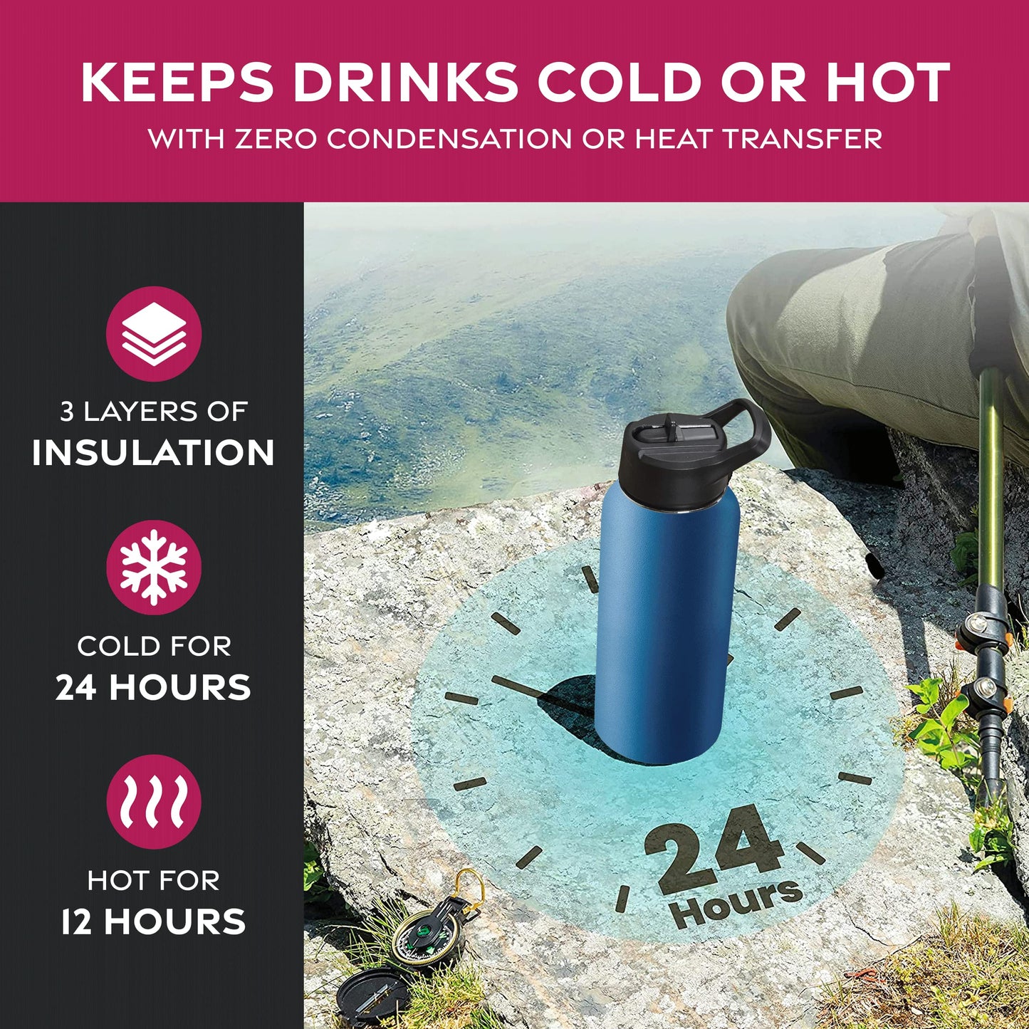 Insulated Sports Water Bottle with Straw