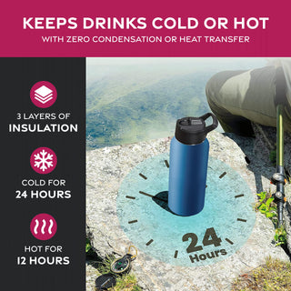 Insulated Sports Water Bottle with Straw