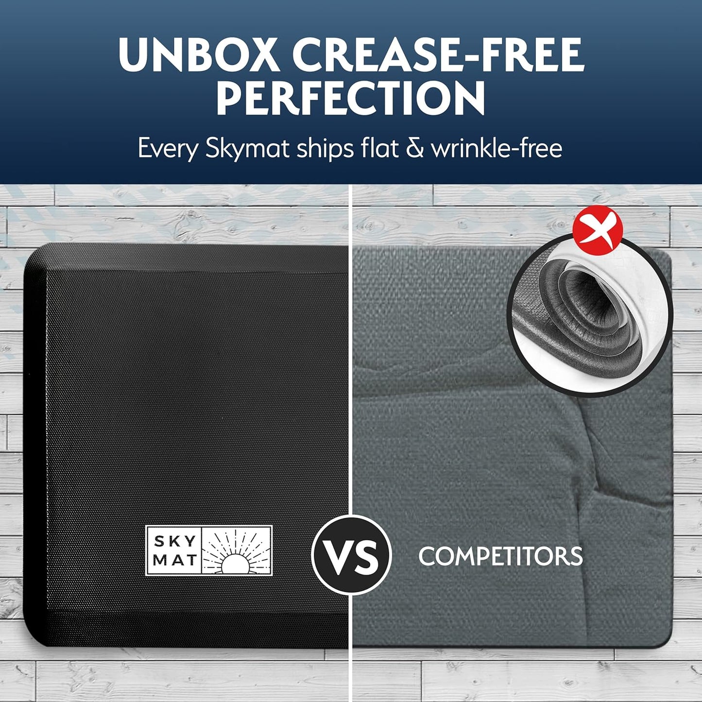 Sky Solutions Anti Fatigue Floor Mat