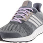 Adidas Women's Ultra Boost Running Shoes Gray Size 11 B(M) US