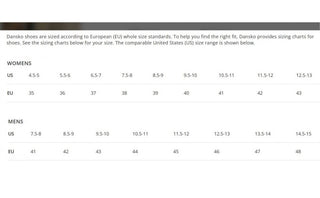 Dansko - WOMEN'S PROFESSIONAL CLOG - NARROW WIDTH