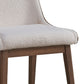 Ginny Boucle Velvet Side Chair (Set of 2) - Walnut
