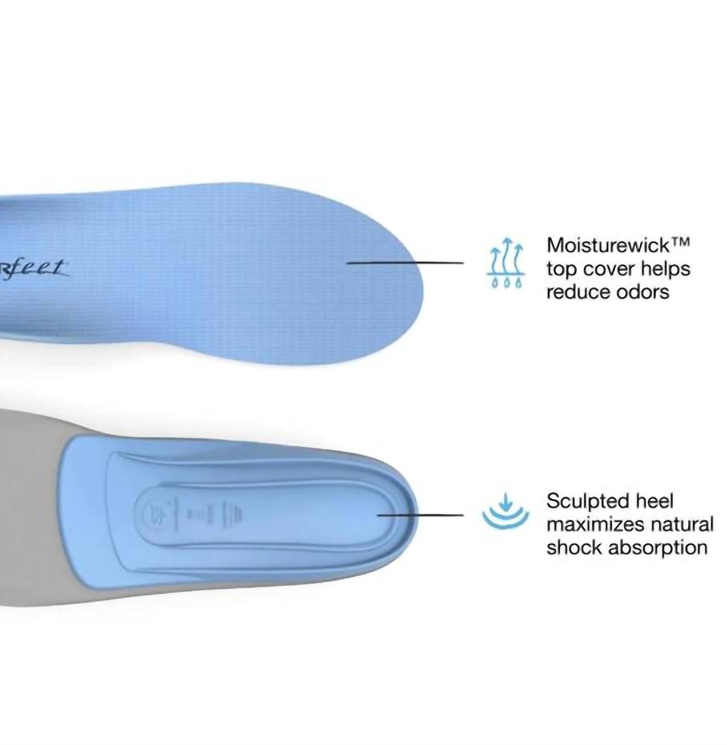 Superfeet - UNISEX ALL-PURPOSE SUPPORT MEDIUM ARCH INSOLE