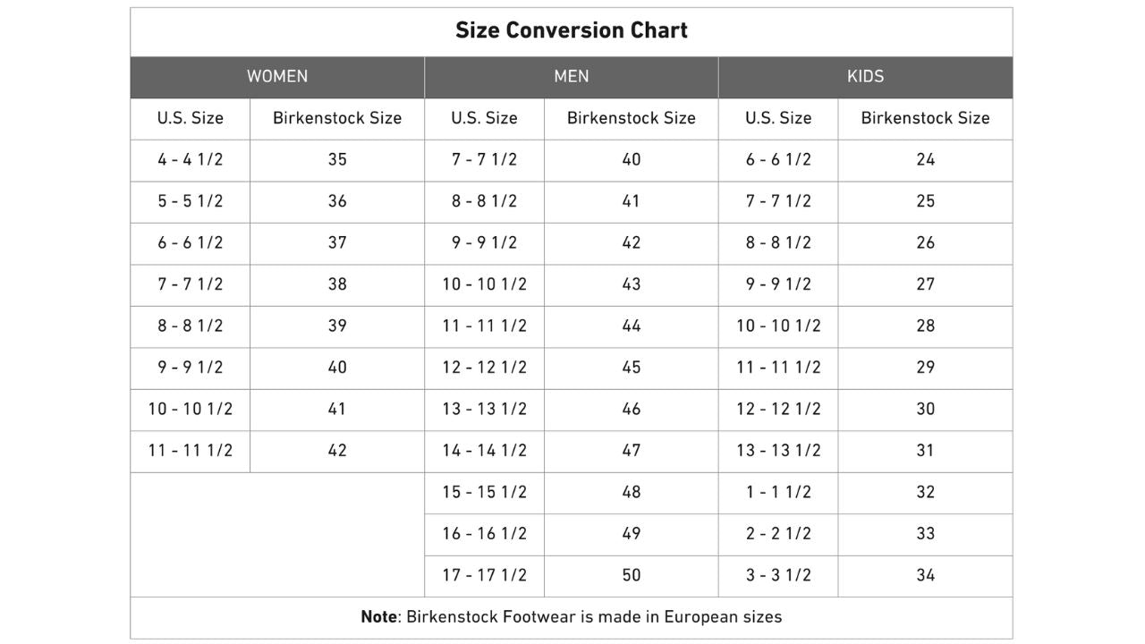 Birkenstock - Women's Boston Clog