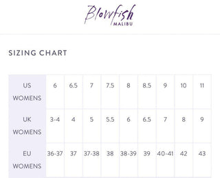 Blowfish - Women's Camden Wedge Sneakers