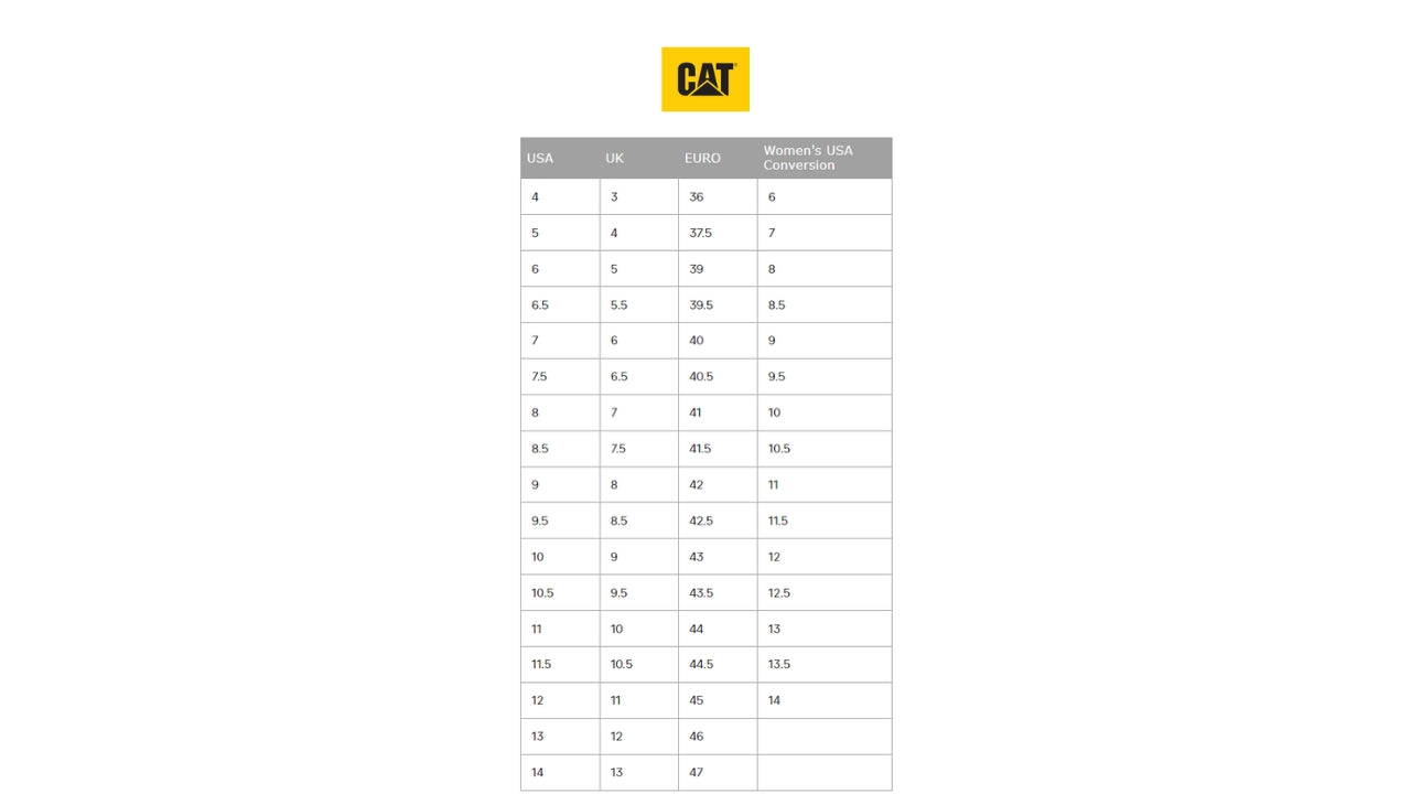 Caterpillar - Men's Resorption Waterproof Composite Toe Work Boot