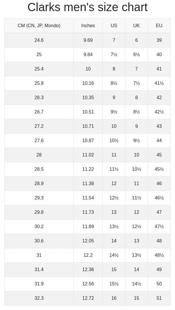 Clarks - Men's Godney Moccasin Shoes