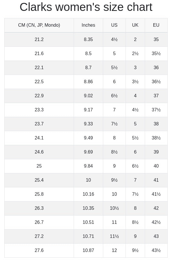 Clarks - Women's Drift Twist Sandal