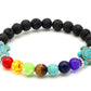 Amy and Annette 7 Genuine Chakra Healing Gemstone Bracelets