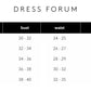 Dress Forum - Vintage Rose Blouse