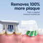 Oral-B Pro 1000 Electric Power Rechargeable Battery Toothbrush White - Imperfect Box