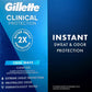Gillette 72 Hours Sweat Protection Clear Gel Antiperspirant & Deodorant for Men Cool Wave 2.6oz - Imperfect Box