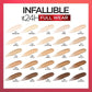 L'Oreal Paris Infallible Full Wear Waterproof Concealer 340 Fawn 0.33 fl oz - Imperfect Container