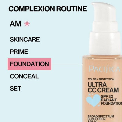 Pacifica Ultra CC Cream Radiant Foundation with SPF 17 Neutral/Fair 1 fl oz - Imperfect Box