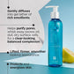 Andalou Naturals Clear Skin Citrus Kombucha Cleansing Gel 6 fl oz - New