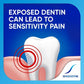 Sensodyne Extra Whitening Toothpaste 2pk - Missing Box