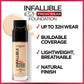 L'Oreal Paris Infallible 32HR Fresh Wear Foundation SPF 25 410 Ivory 1 fl oz - New