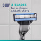 Gillette Mach3 Men's Razor Blade Refills 15ct - Imperfect Box