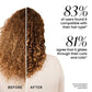 Tangle Teezer Plant Brush Naturally Curly Detangling Hair Brush - Imperfect Box