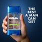 Gillette 72 Hours Sweat Protection Clear Gel Antiperspirant & Deodorant for Men Power Rush 2pk/3.8oz - New