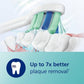 Philips Sonicare 4100 Rechargeable Electric Toothbrush Turquoise - New