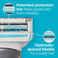 Venus For Pubic Hair and Skin Value Pack Razor Handle + 4 Blade Refills - Missing Box