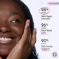 Olay Super Cream Ultra Lightweight Facial Moisturizer SPF 30 0.5oz - Imperfect Box