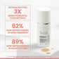 Avene Retrinal 0.1% Intensive Multi-Corrective Cream 0.5 fl oz - New