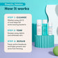 Proactiv Solution 30 Day Acne Treatment Kit 5 fl oz/3pc - Imperfect Box
