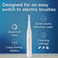 Oral-B iO Series 2 Electric Toothbrush Peach - Imperfect Box