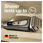Braun Series 9-9465cc Pro Electric Foil Shaver with ProLift Beard Trimmer; Clean; Charge SmartCare Center - Imperfect Box