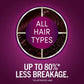 Schwarzkopf Keratin Permanent Hair Color Ruby Noir 2.08 fl oz - Imperfect Box