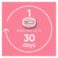 Venus Comfortglide White Tea Women's Razor Blade Refills 4ct - Imperfect Box