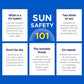 Coppertone Sport Sunscreen Spray SPF 30 Twin Pack 11oz - Imperfect Box