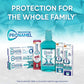 Sensodyne ProNamel Gentle Whitening Toothpaste 4oz/2pk - Imperfect Box
