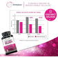 Vitauthority Multi Collagen Burn Capsules w/ Peptides Choice of Supply
