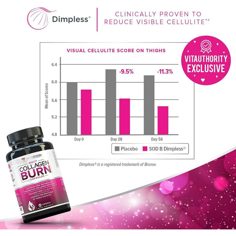 Vitauthority Multi Collagen Burn Capsules w/ Peptides Choice of Supply