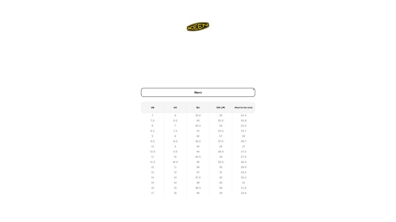 Keen - Men's Wk400 Walking Shoes
