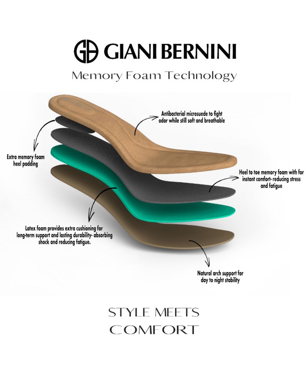 Giani Bernini Women's Dailyn Leather Memory Foam Espadrilles Brown Size 8M