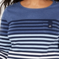 Karen Scott Women's Striped Colorblocked Top Blue Size Petite