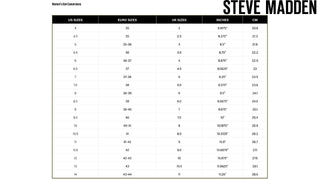 Steve Madden - Women's Downtown Boots