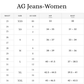 Ag Jeans - Saige Wide Leg Crop Jean
