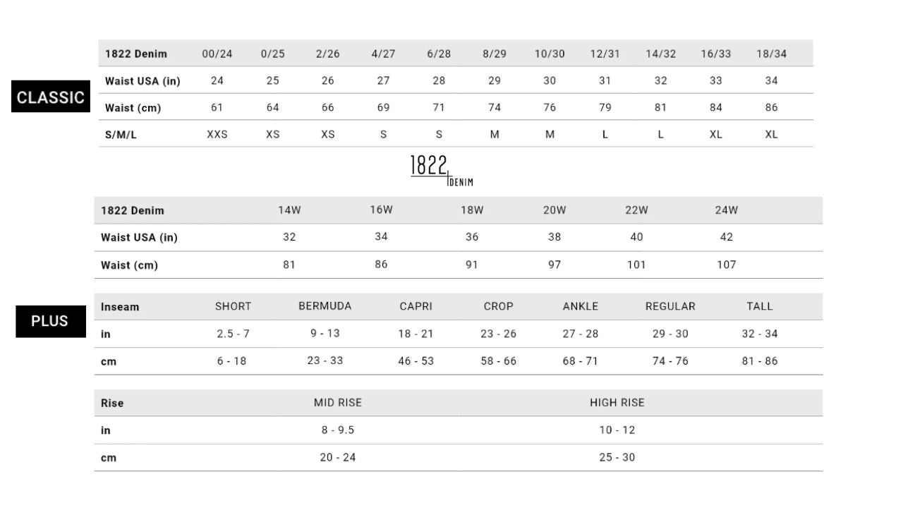 1822 Denim - High-rise Pull-on Skinny Ankle Jeans - Plus