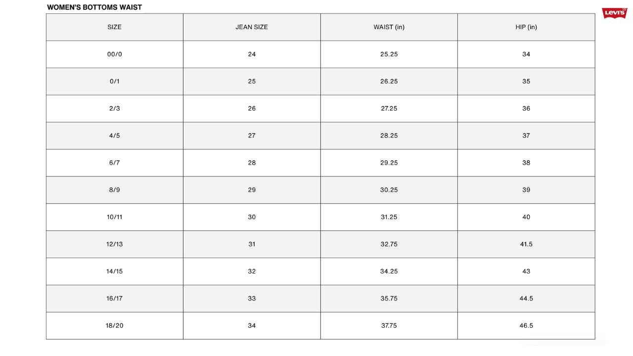 Levi'S - Selvedge High Rise Skinny Jeans