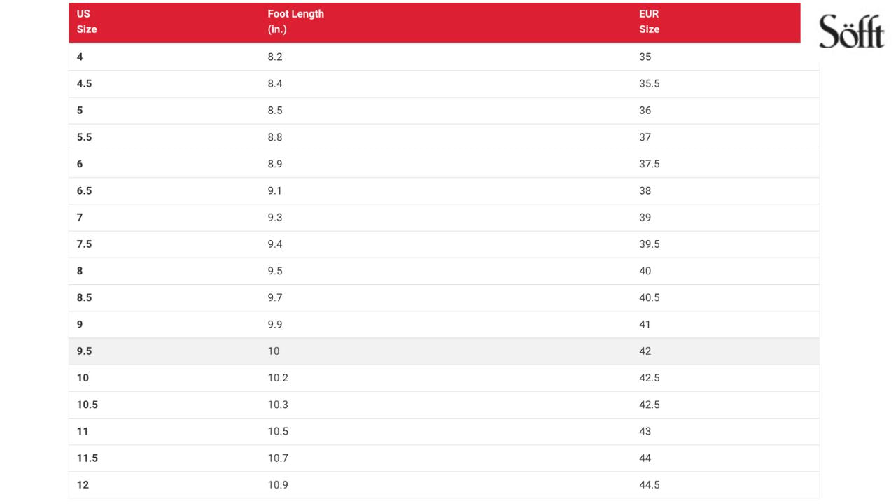 sofft-womens-sadie-kitten-heel