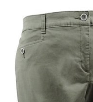 Karen Scott Women's Plus Size Capri Pants Gray Size 22W