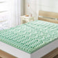 2 Inch 7-Zone Memory Foam Mattress Topper With Calming Aloe Infusion