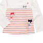 First Impressions Baby Girls Long-Sleeve Striped Dogs T-Shirt White Size 18M