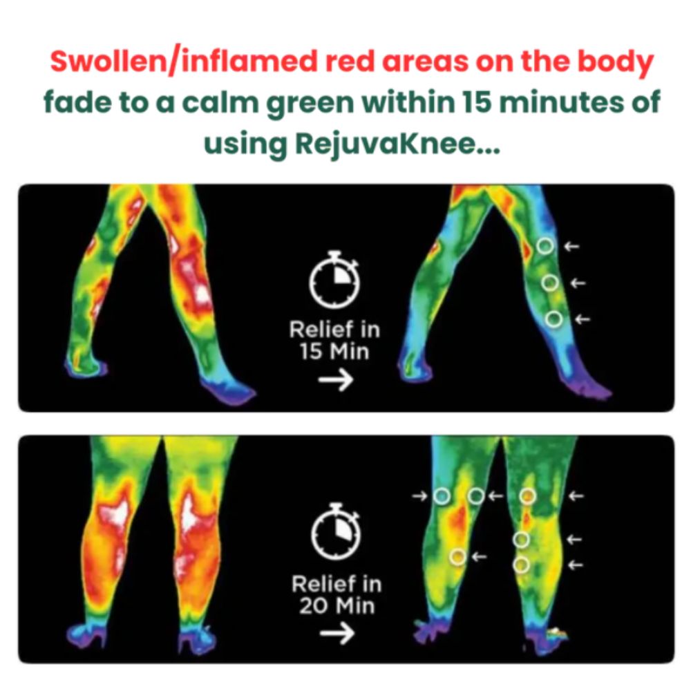 RejuvaKnee "Triple Method" Massager